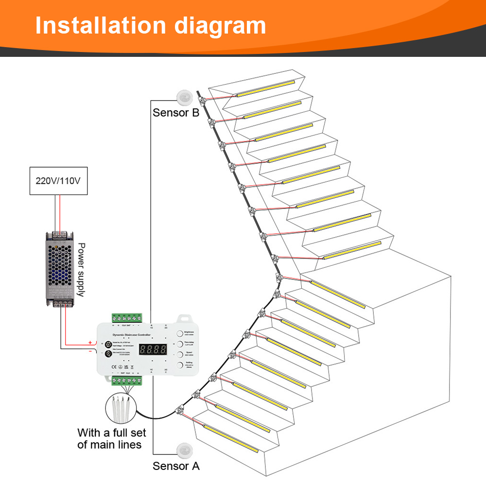 Intelligent Motion Sensor Stai - Ladder Toss Set review and price